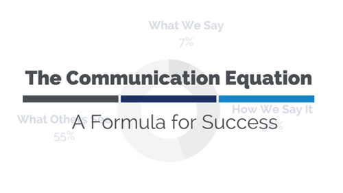 The Communication Equation: A Formula for Success