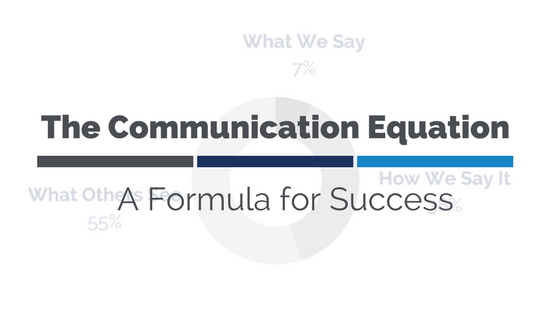 The Communication Equation | Meduit Innovation Lab Blog Post